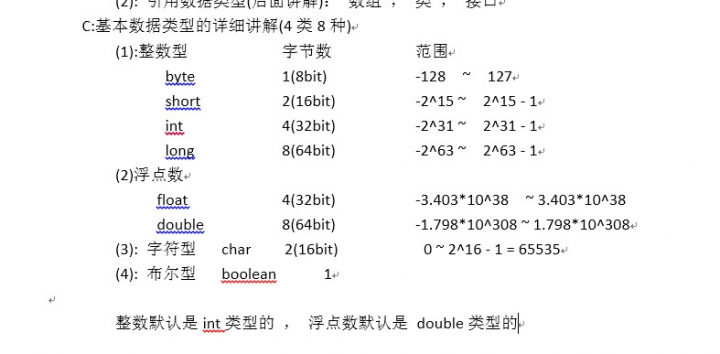 java基础数据类型的取值范围-黑马程序员IT技术