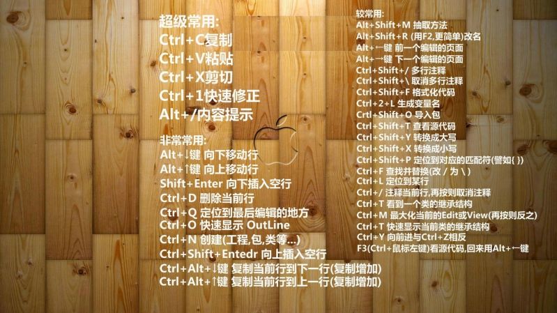 分享 Eclipse快捷键大全壁纸 黑马程序员技术交流社区