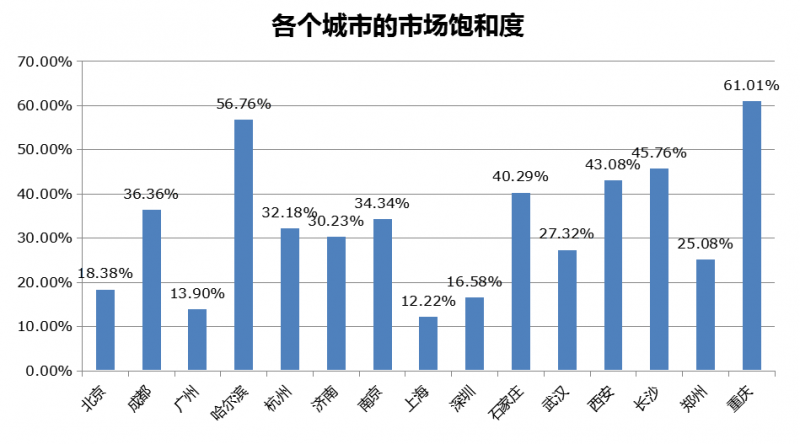 QQ截图20170801144332.png