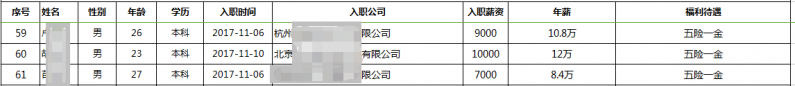 57期36个工作日