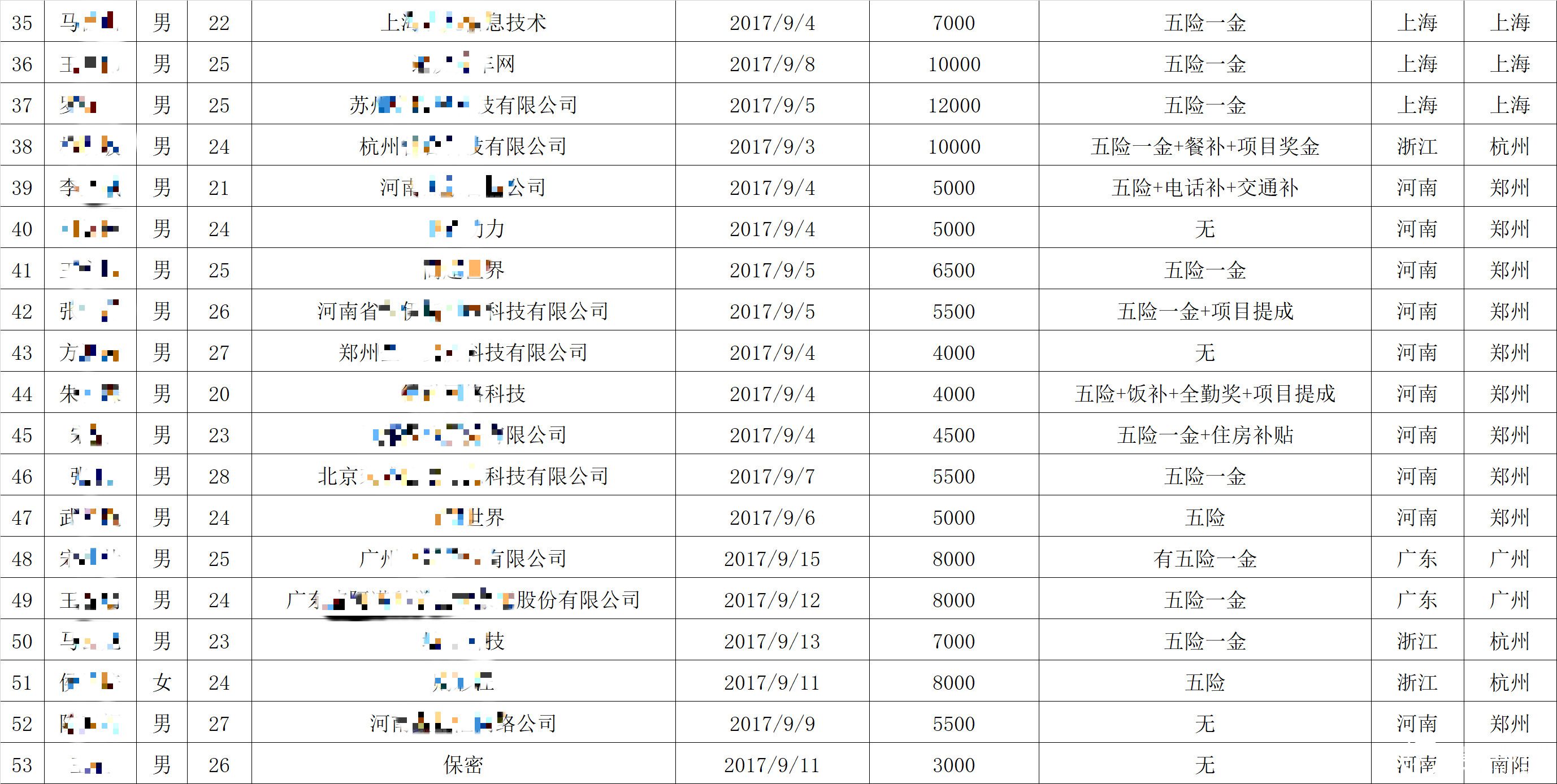 82人就业马赛克图片2.jpg