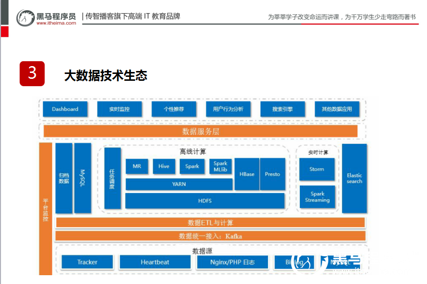 TIM截图20180209134837.png