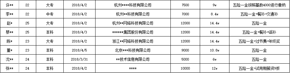 微信图片_20180406182018.png