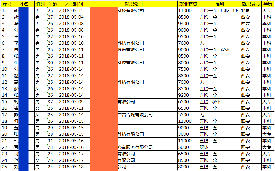 QQ图片20180521090820_副本.png