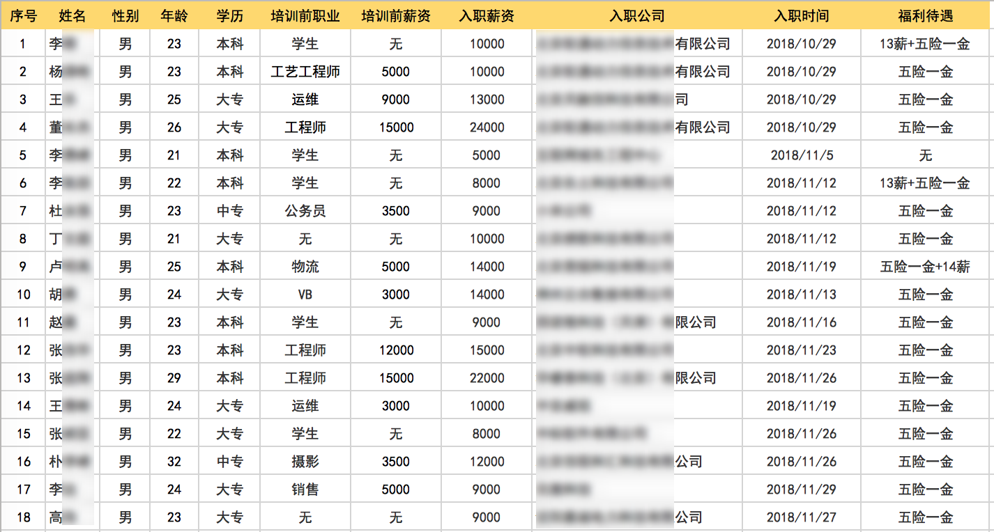 屏幕快照 2018-12-07 下午8.19.35.png