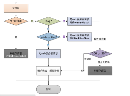 屏幕快照 2018-12-28 上午11.11.11.png